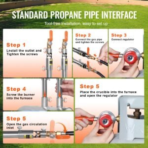 propane melting furnace kit, 16kg/35lbs gas metal melting furnace kit, dual burner foundry home kiln with crucibles and tongs, smelting casting tool for gold silver copper aluminum metal recycle