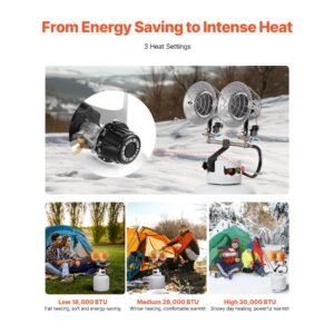 propane tank top heater, 30000 btu rapid heating 180 degree infrared radiant tank top gas heater, 3 heat settings for ice fishing/ hunting/outdoor work, single burner square
