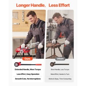 ratchet pipe threader kit with 4 dies, 1/2" npt, 3/4" npt, 1" npt, 1 1/4" npt manual ratcheting pipe threading tool, portable pipes threader set with toolbox for plumbing installation & repair