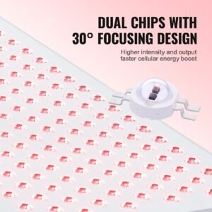 red light therapy for body face, 60 dual chip leds, red 660nm & near infrared 850nm combo, high power red light therapy panel for recovery, pain relief, wound healing, skin health, 80w
