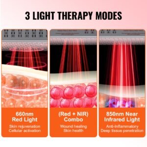 red light therapy for body face, 60 dual chip leds, red 660nm & near infrared 850nm combo, high power red light therapy panel for recovery, pain relief, wound healing, skin health, 80w