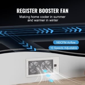 register booster fan, quiet vent booster fan fits 6 x 12 inch holes, with remote control and thermostat control, adjustable speed for heating cooling smart vent, white