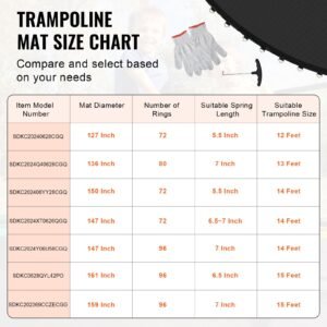 replacement trampoline mat, jumping mat fits 14ft frame, universal jumping mat for 14ft round trampoline, reinforce uv resistant mat with spring tool & durable v rings, fit 6.5" 7" spring length