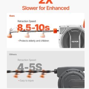 retractable garden hose reel, 1/2 inch x 84 ft wall mounted hose reel, heavy duty garden hose reel with 9 patterns nozzle, any length lock, upgraded slow return system and 180°swivel bracket