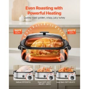 roaster oven, 20qt electric roasting pan, 150 450 f adjustable temperature fast cooking turkey roaster, turkey oven with self basting lid, defrost & warm function for home, fits 24lb turkey