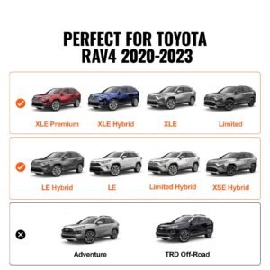 roof rack cross bars, compatible with toyota rav4 2020 2023, 160lbs load capacity, aluminum anti rust crossbars with locks, rooftop cargo bag luggage carrier (not fit for adventure/trd off road)