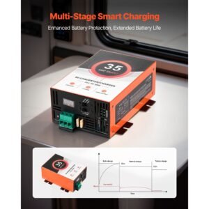 rv power converter, 35 amp, 110v ac to 12v dc rv converter battery charger, 4 stage smart charging, 13v to 16.5v operating range, compatible with lithium lead acid battery, for camper trailer