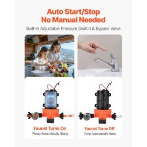 rv water pump, 12v dc 4 gpm (15.1 l/min), 3 chamber self priming diaphragm water pump with automatic pressure switch, 40 psi max pressure, on demand for rv, caravan, marine, yacht, car washing