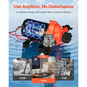 rv water pump, 12v dc 4 gpm (15.1 l/min), 3 chamber self priming diaphragm water pump with automatic pressure switch, 40 psi max pressure, on demand for rv, caravan, marine, yacht, car washing