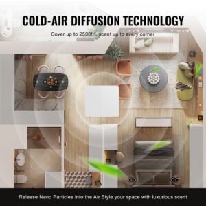 scent air machine, 480ml bluetooth smart essential oil diffuser, 2500sq.ft waterless scent diffuser with cold air technology, aromatherapy diffuser machine for home, office, hotel, spa
