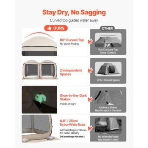 screen house tent, 12 x 6 ft, 2 in 1 pop up screen tent, portable screened in canopy with carry bag, netting sides, ground stakes, for garden, patio, backyard, and outdoor activities, beige