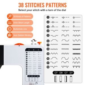 sewing machine, portable sewing machine for beginners with 38 built in stitches & reverse sewing, dual speed sewing machine with extension table foot pedal, accessory kit family home travel