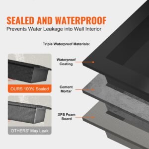 shower niche ready for tile 16" x 16", single shelf organizer, square corners wall inserted niche recessed, sealed protection modern soap storage niche for shower bathroom, black
