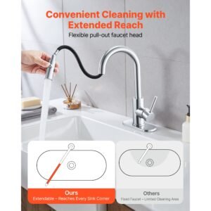 single handle sink faucet, brushed nickel kitchen faucet with pull down sprayer, suitable for bathroom, rv, bar sink, public restroom, stream & spray dual water flow modes, leak proof valve