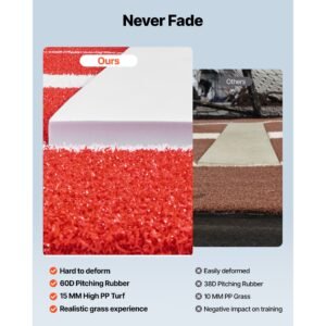 softball pitching mat, 10x3 ft baseball pitching rubber mound, antifade turf and antislip foam backing portable training aid, fastpitch equipment for pitchers indoor outdoor practice, red