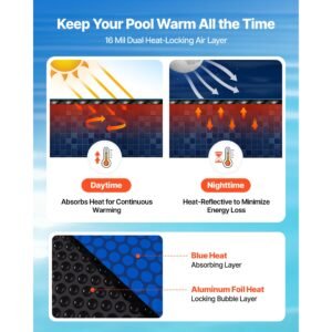 solar pool cover, 32 x 16 ft pool bubble cover, 16 mil pools solar blanket with dual heat locking air layer for pools, daytime heat absorption, nighttime heat retention, blue & silver, cuttable