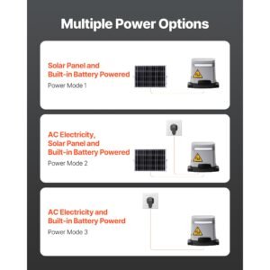 solar sliding gate opener, 280w electric gate opener for doors up to 65.6ft 1799lbs, gear track rolling fence door motor with infrared sensor & 2 remote controls, driveway gates opening system