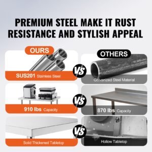 stainless steel prep table, 30 x 60 x 34 inch, 910 lbs load capacity, heavy duty metal worktable with 3 adjustable height levels, commercial workstation for kitchen garage restaurant backyard