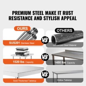 stainless steel work table, 30 x 60 x 26 inch commercial food prep worktable, 3 sided backsplash heavy duty prep worktable, metal work table for restaurant home hotel