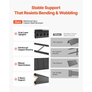 storage shelves, 5 tier adjustable, 2500 lbs capacity, heavy duty garage storage shelving unit, metal utility rack shelf, for garage warehouse basement kitchen, 48.43" w x 18.31" d x 71.38" h