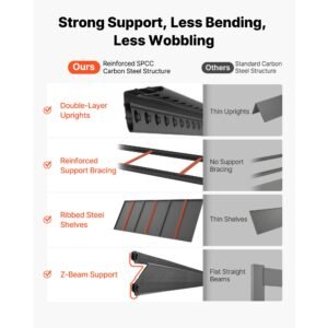 storage shelves, 5 tier adjustable, 3000 lbs capacity, heavy duty garage storage shelving unit, metal utility rack shelf, for garage workshop warehouse basement, 59.49" w x 20.55" d x 71.38" h