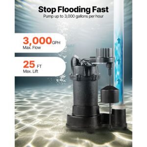 submersible sewage pump, 1/3 hp, 3000 gph cast iron sewage/effluent pump with automatic float switch, 1.5 inch npt discharge, 120v, 25 ft lift, for basement, septic tank, residential sump basin