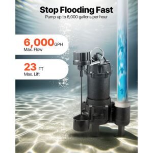 submersible sewage pump, 3/4 hp, 6000 gph cast iron sewage/effluent pump with automatic tethered float switch, 2 inch npt discharge, 120v, 23 ft max lift, for basement, septic tank, residential