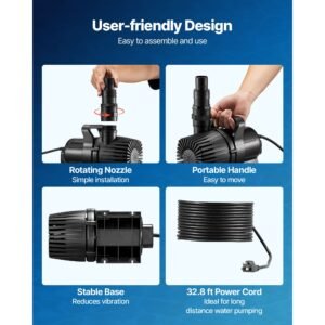 submersible water pump, 280w 4500gph, aquarium return pump with 16.4 ft lift height & 180° adjustable flow direction, suitable for pond, aquarium, fountain, waterfall, and fish tank