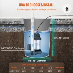 sump pump, 1/2 hp 3960 gph, submersible stainless steel water pump, 1 1/2" npt discharge with 33 ft cord, automatic float switch with piggy back plug, for indoor basement water basin