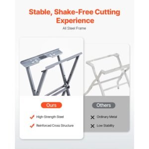 table saw folding stand, 350 lbs / 158.76 kg load capacity, portable compact table saw stand, heavy duty construction, easy storage, foldable design, universal for most brands of table saws