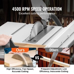 table saw for jobsite, 10 inch 15 amp, 25 in max rip capacity, cutting speed up to 4500rpm, 40t blade, portable compact tablesaw with sliding miter gauge for diy woodworking and furniture making