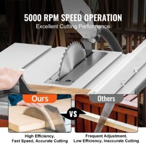 table saw with stand, 10 inch 15 amp, max rip 25 in, speed to 5000rpm, 40t blade, compact portable jobsite saw with sliding miter for wood & furniture crafting