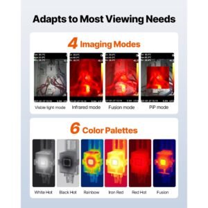 thermal camera, tisr super resolution 240x180, thermal imaging camera with 2mp visual camera, 96x96 ir resolution, 25hz refresh rate, 4°f to 1022°f, 4 image modes & 6 color palettes