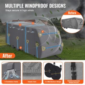 travel trailer cover, 30 33 ft rv cover, 4 layer non woven fabric camper cover, waterproof, windproof and rip stop class a rv cover, with storage bag, repair patches, straps and tire covers