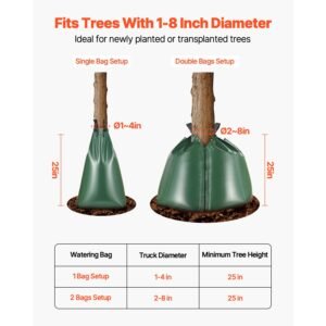 tree watering bag 12 packs 20 gallons watering bags for new trees 5 9 hours slow release refillable tree drip irrigation bags with zipper durable tree watering system for deep root targeting 3.jpg