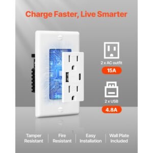 usb wall outlet, 24 w 15a tamper resistant electrical outlet with 1 type c & 1 type a ports, 2 three prong ac outlets, screwless wall plate included, charging for multiple devices, white