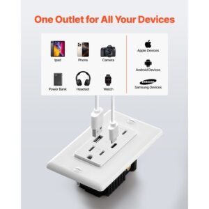 usb wall outlet, 24 w 15a tamper resistant electrical outlet with 1 type c & 1 type a ports, 2 three prong ac outlets, screwless wall plate included, charging for multiple devices, white
