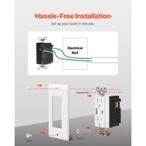 usb wall outlet, 24 w 15a tamper resistant electrical outlet with 1 type c & 1 type a ports, 2 three prong ac outlets, screwless wall plate included, charging for multiple devices, white