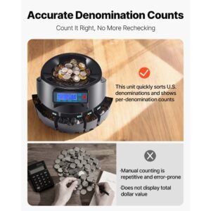 usd coin counter & coin sorters with lcd display, coin sorter machine for usd coin 1/5/10/25 cents $1, sorts up to 300 coins/min, change counter holds 2000 coins included 5 coin bins & 5 tubes