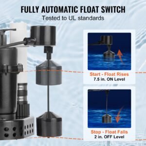 utility sink pump, 1/2 hp, 120 volt, 3500 gph flow, 28 ft head, under sink sump pump system with 6 gallon basin, automatic utility/laundry sink pump, drain pump with 1 1/2" npt outlet, black