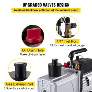 vacuum pump 12cfm 1 hp single stage air conditioning vacuum pump 110v 5pa ultimate vacuum refrigerant hvac air tool rotary vane vacuum pump for automobile vacuum evacuation (1 stage, 12cfm)