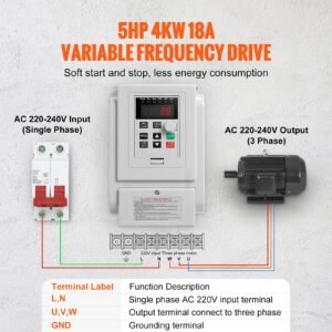 vfd 5hp, 4kw, 18a, 1 phase 220v 240v input to 3 phase 220v 240v output variable frequency drive, 0 400hz vfd for ac motor speed control