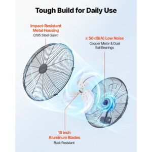 wall mount fan, 18 in wall mounted hanging fan with ip44 rated protection, 3 speed, long airflow distance, adjustable rotation angle, powerful for industry, commercial, garage, workshop, 2 pack