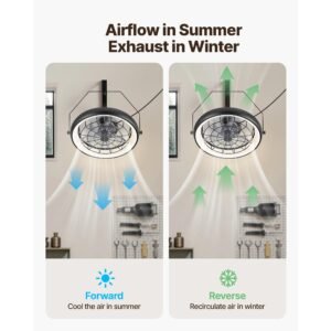 wall mounted fan with lights, 22 inch wall mount fan with remote, 6 speeds plug in wall fan, reversible, dimmable 3 color lighting, timer, 360°adjustable tilt for workshop, patio, home