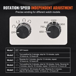 watch winder, watch winder for 4 men's and women's automatic watches, with 4 super quiet japanese mabuchi motors, blue led light and adapter, high density board shell and black pu