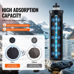 water filters replacement, purification elements, activated carbon replacement filters, easy to replace water filter, gravity water filter system, compatible with most brands, pack of 2, black