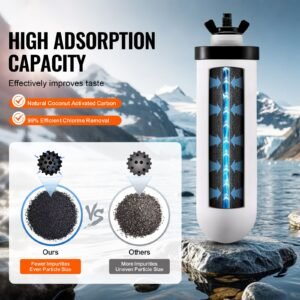 water filters replacement, purification elements, ceramic replacement filters, easy to replace water filter, gravity water filter system, compatible with most brands, pack of 2, white