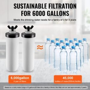 water filters replacement, purification elements, ceramic replacement filters, easy to replace water filter, gravity water filter system, compatible with most brands, pack of 2, white