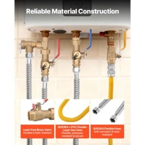 water heater kit, 3/4 inch cold & hot water plumbing repair kit with 600 wog isolation valves, pressure relief valve, dual layer gas hose, compatible with most tankless waters heater brands