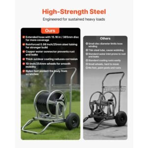water hose reel cart, 200/300ft high pressure garden hose cart, hoses reel carts with two wheels, handle & heavy duty mesh storage basket, dual purpose portable hoses reels for garden, car, pet